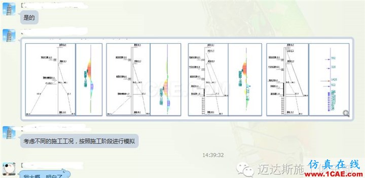 X#墩內(nèi)支撐優(yōu)化設計方案（含計算書）Midas Civil分析案例圖片3